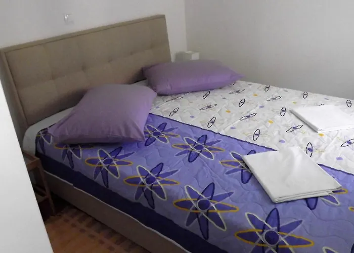 Holidays Budget 12 * Split